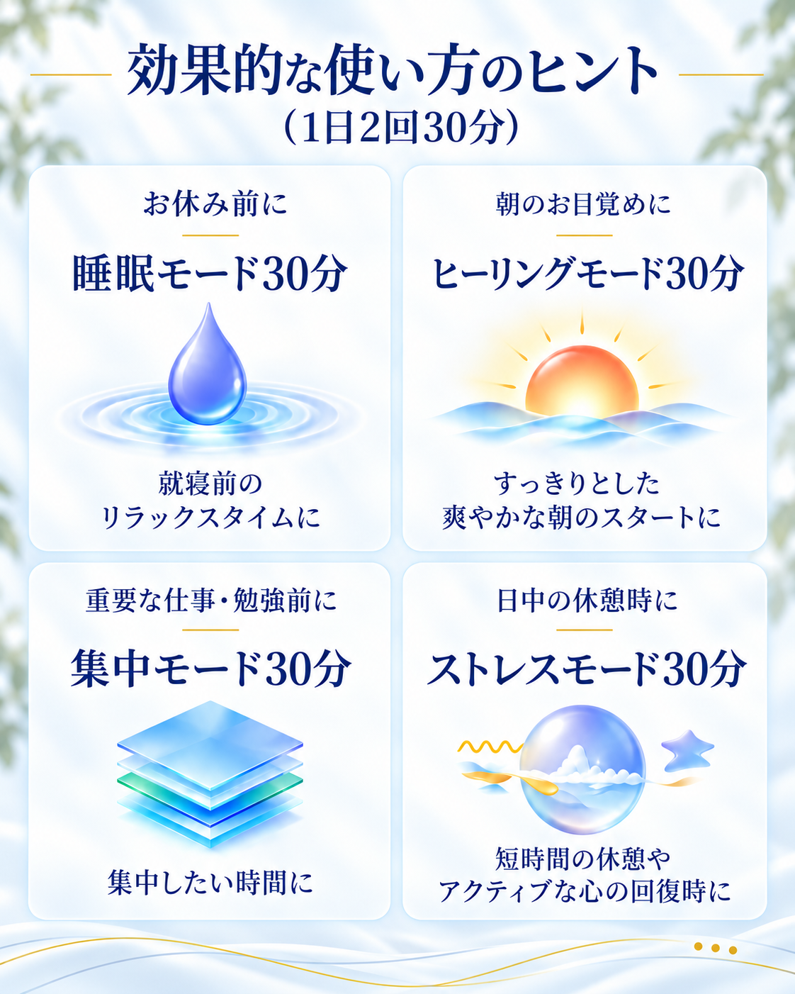 効果的な使い方のヒント