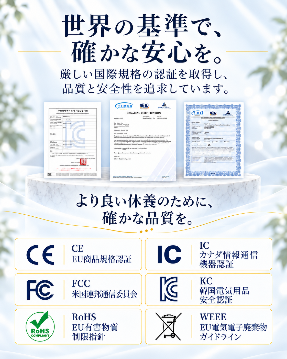 世界の基準で確かな安心を
